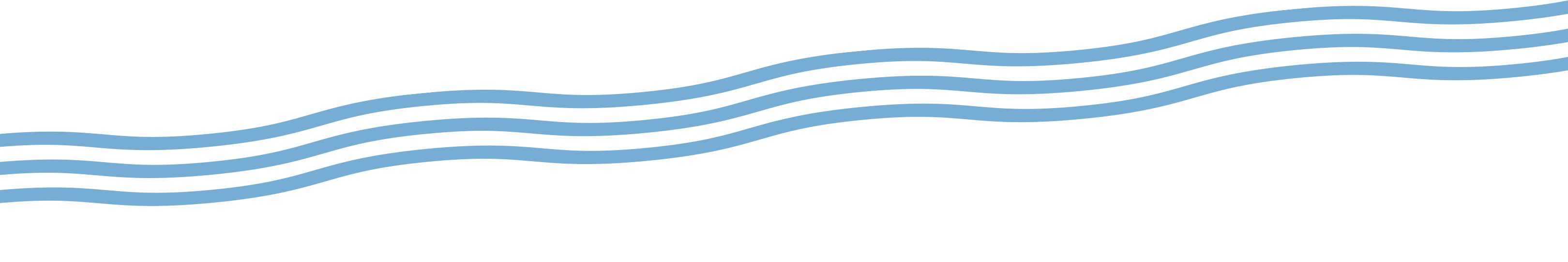waves